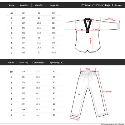 TUSAH Premium Sparring - Image 9