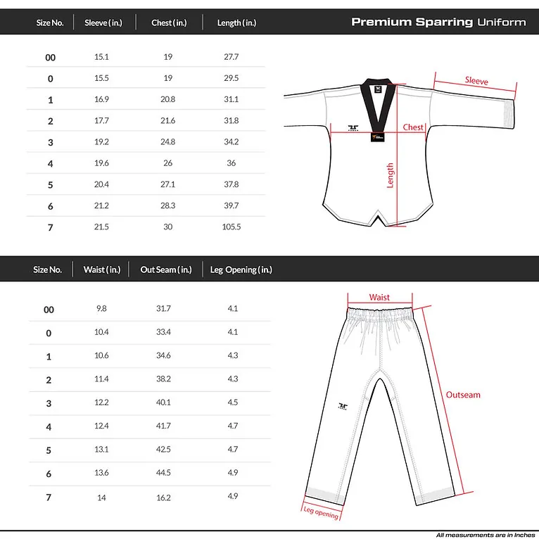 TUSAH Premium Sparring - Image 9